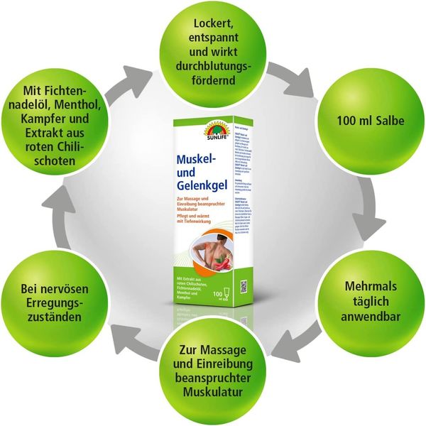 Sunlife Muskel- und Gelenkgel 100ml